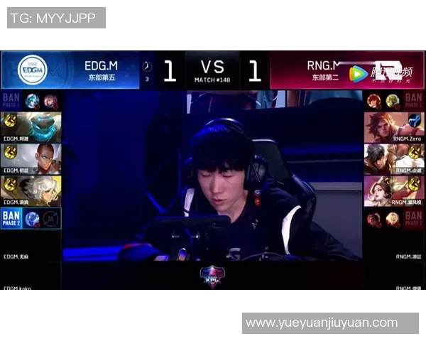 精英赛点评：EDG的配合表现